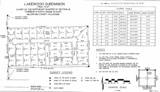 Broken Bow, OK Residential - 713 11th Street