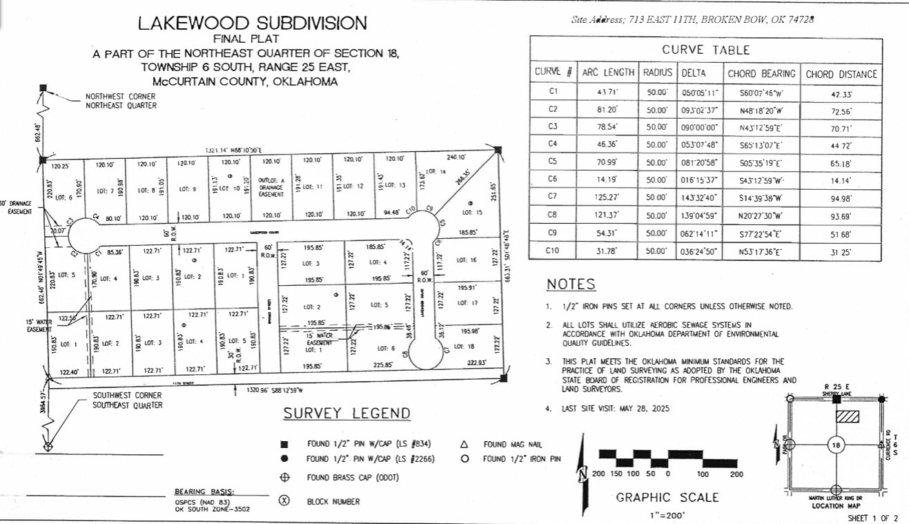 713 11th Street, Broken Bow, OK for Sale