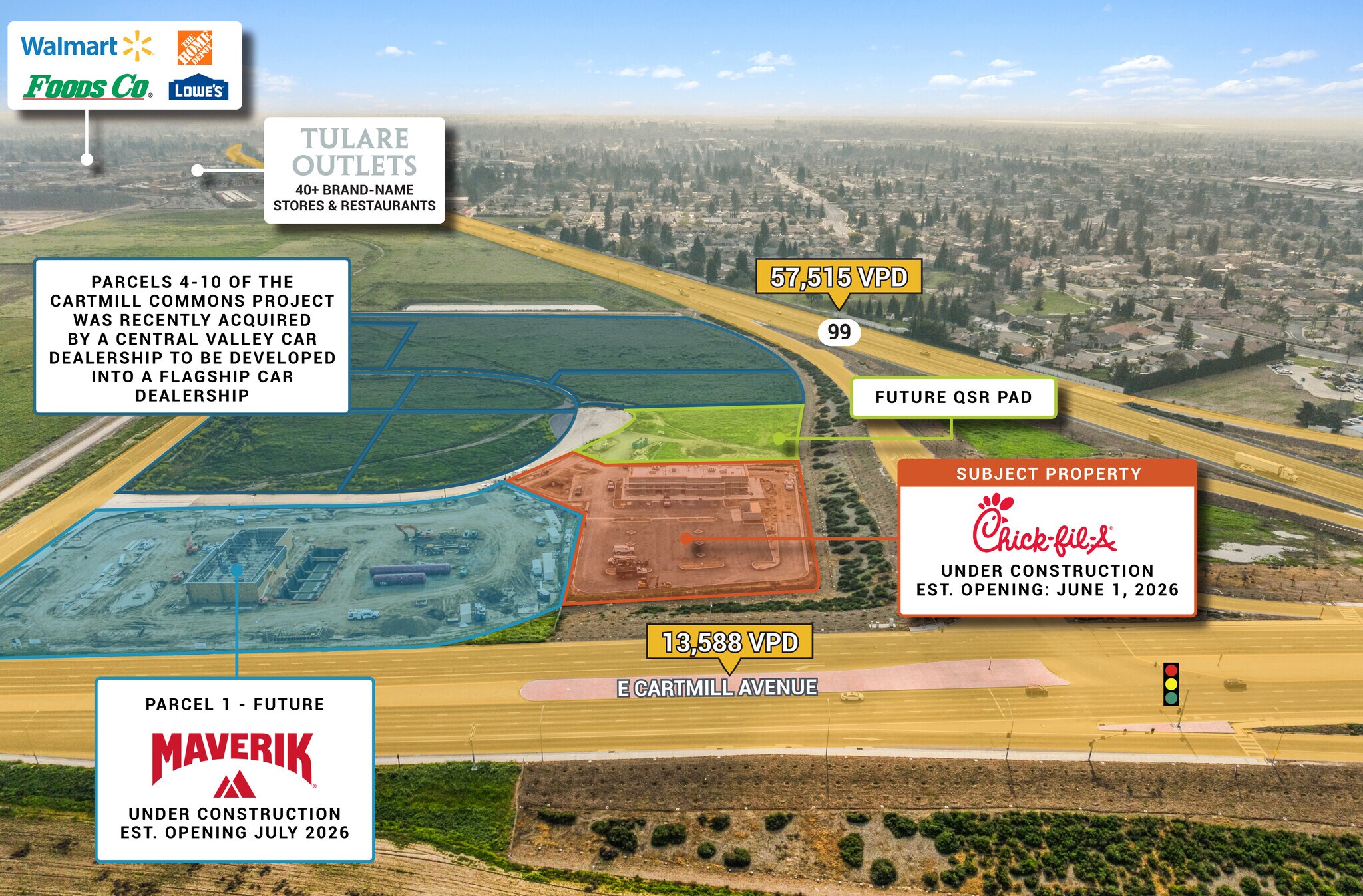 2977 Market Dr, Tulare, CA for Sale