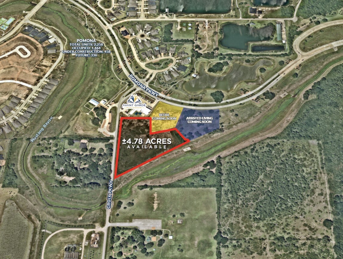 Pomona Pky, Manvel, TX for Sale