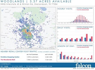 18484 Interstate 45 N  
