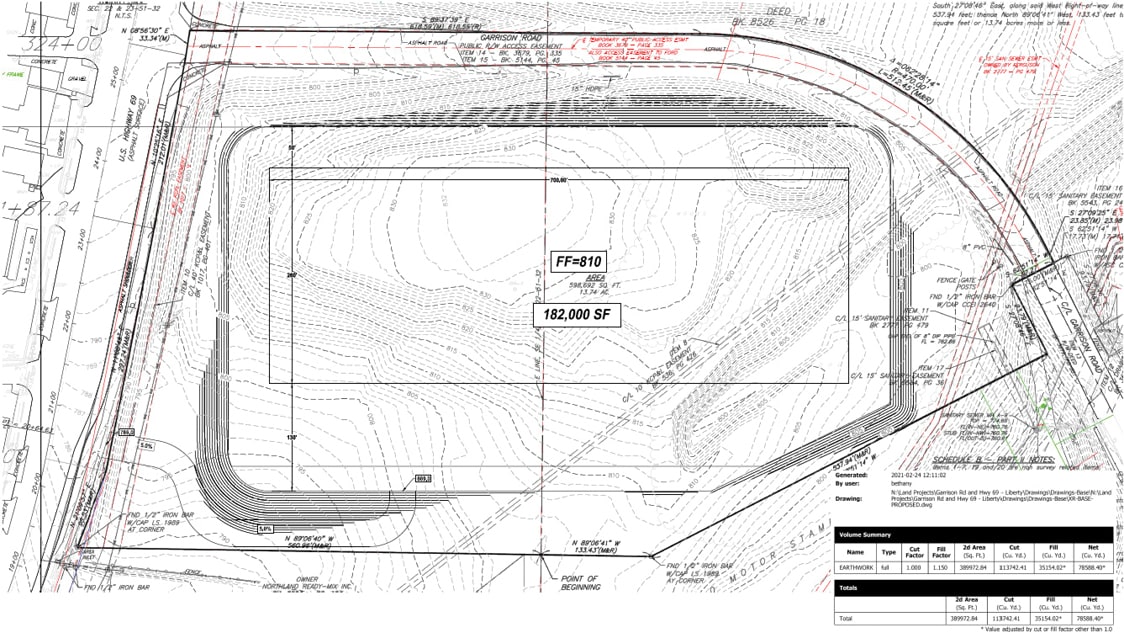 SEC MO-69 Hwy @ Garrison Rd, Liberty, MO for Rent