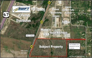 1901 High Meadows Way  