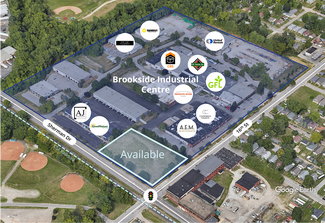 Indianapolis, IN Commercial Land - Sherman Drive Dr @ E 16th Street