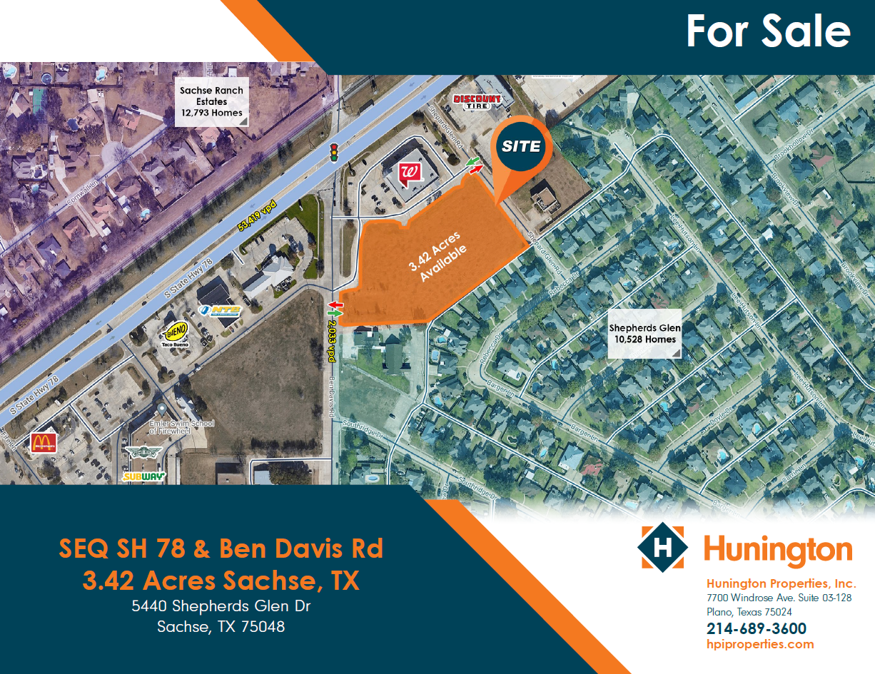 5440 Shepherds Glen Drive, Sachse, TX for Sale