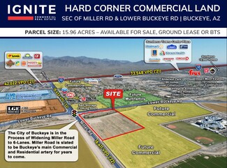 Buckeye, AZ Retail - SEC of Miller Road & Lower Buckeye Rd