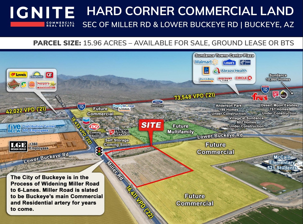 SEC of Miller Road & Lower Buckeye Rd, Buckeye, AZ for Sale