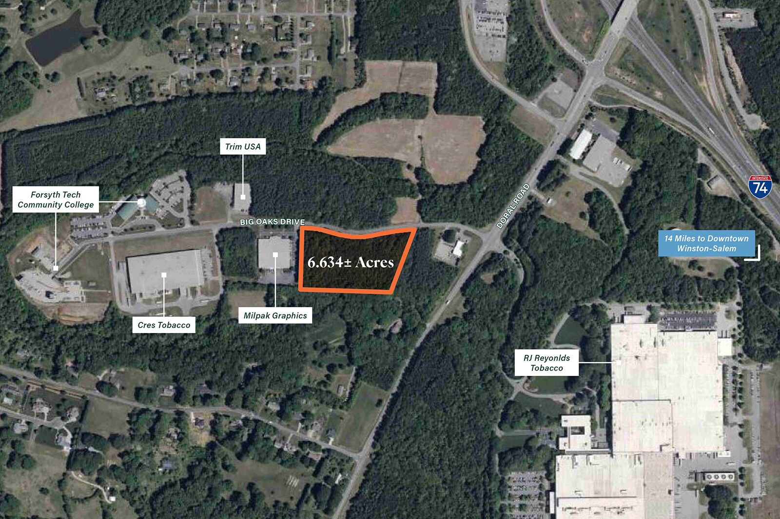 0 Big Oaks Dr, Tobaccoville, NC for Sale