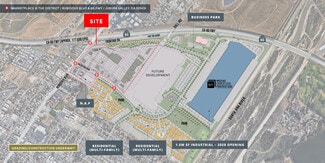 Riverside, CA Retail - 5520 30th St