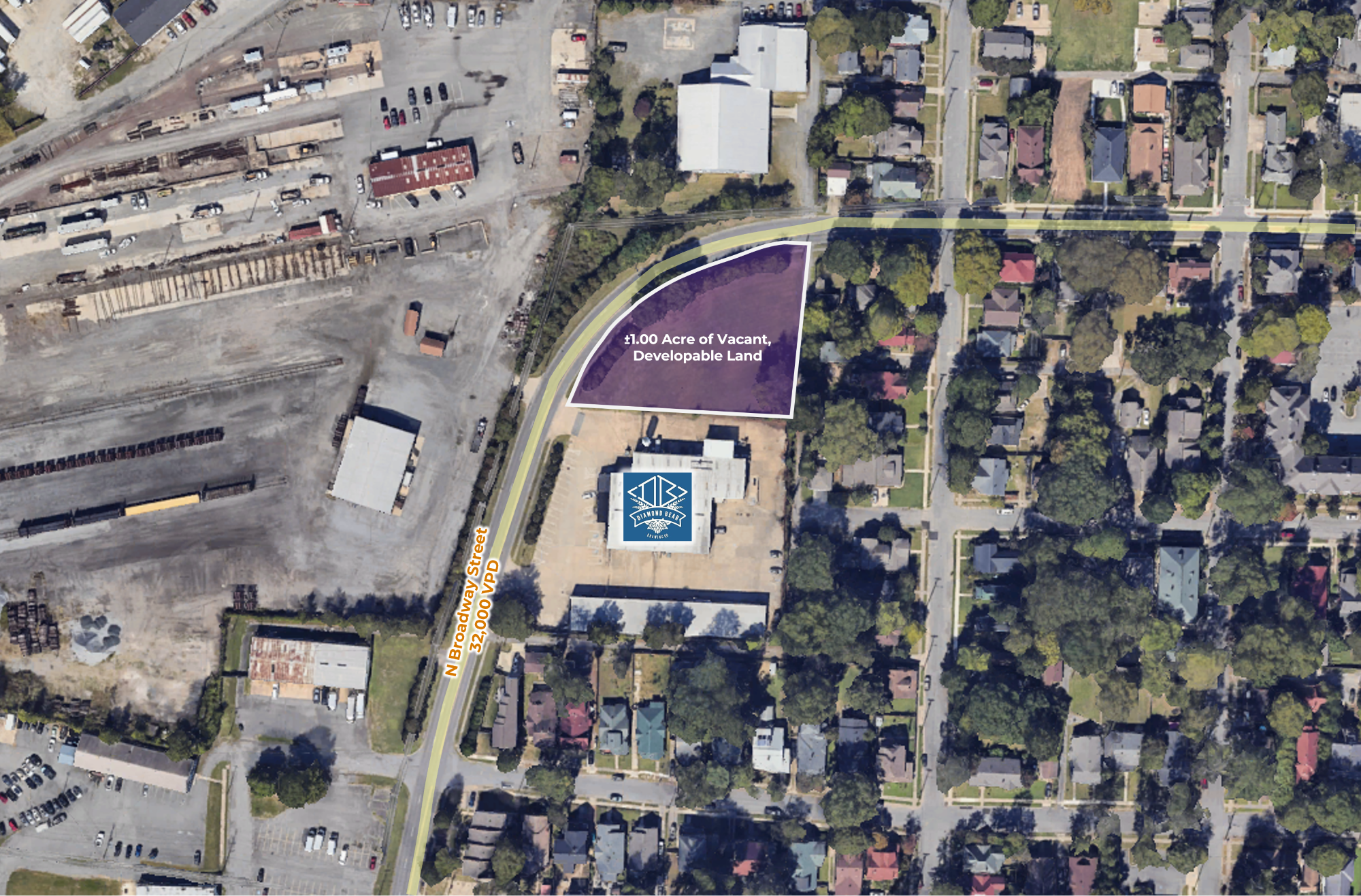 600 N Broadway St, North Little Rock, AR for Sale