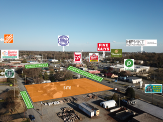 Retail Land Opportunity