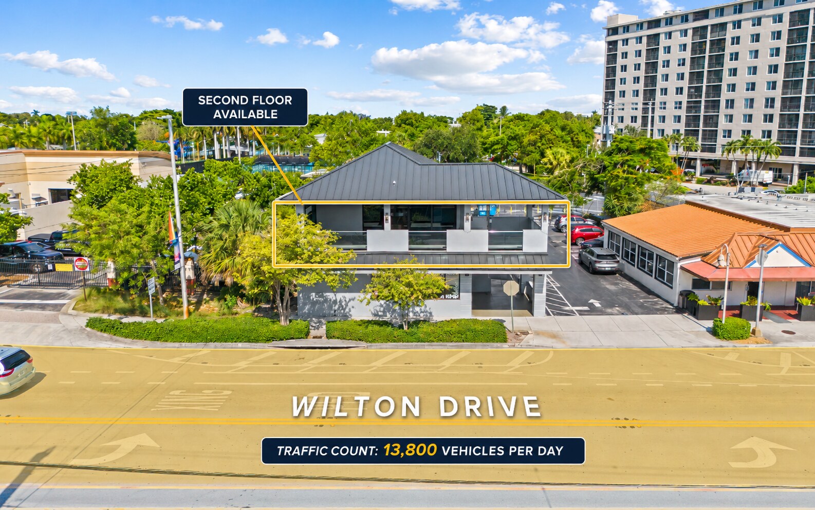 2010 Wilton Dr, Wilton Manors, FL for Rent