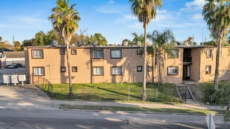 New Orleans Investment Portfolio