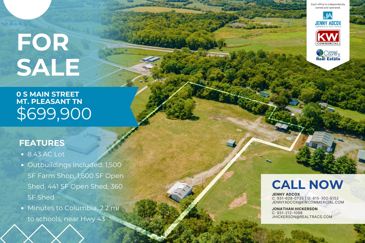 1081 S Main St, Mount Pleasant, TN for Sale