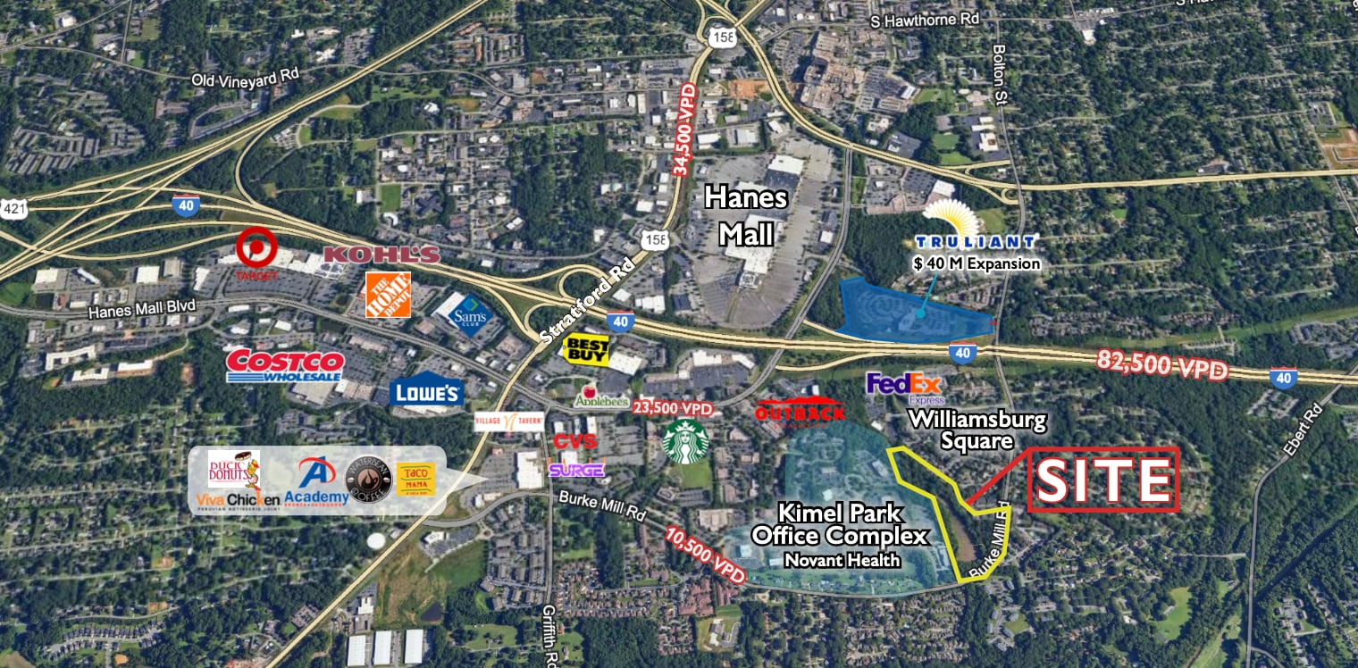 Burke Mill Rd, Winston-Salem, NC for Sale