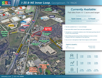 Georgetown, TX Commercial - NE Inner Loop loop