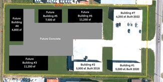 Columbia, MO Industrial - 121 N Rangeline Rd