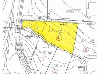 Asheboro, NC Commercial Land - McDowell Rd Asheboro, NC Commercial Land - McDowell Rd