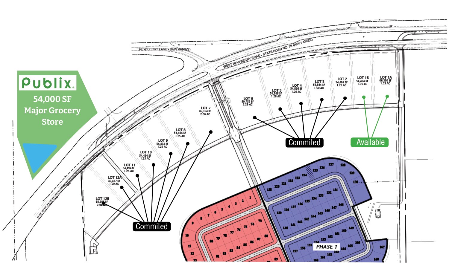 West Newberry Road, Newberry, FL for Sale