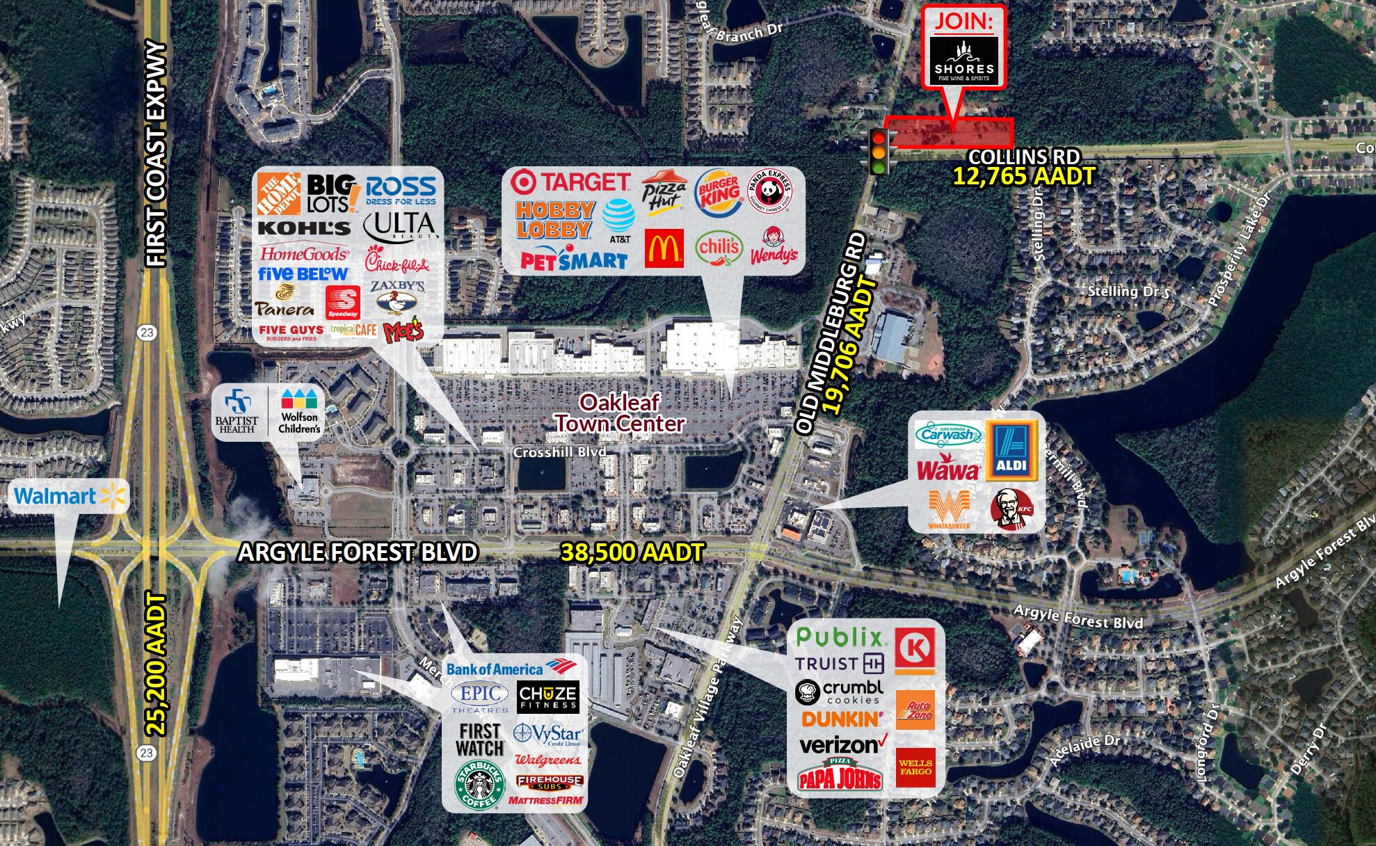 9437 Collins rd, Jacksonville, FL for Rent