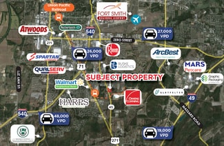 Fort Smith, AR Industrial - 8501 Highway 45