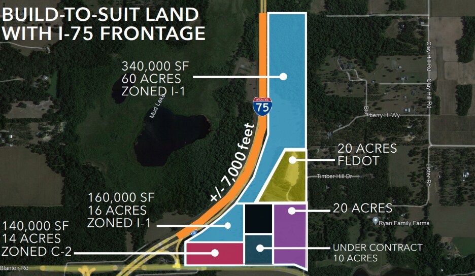 Blanton Rd, Dade City, FL for Sale