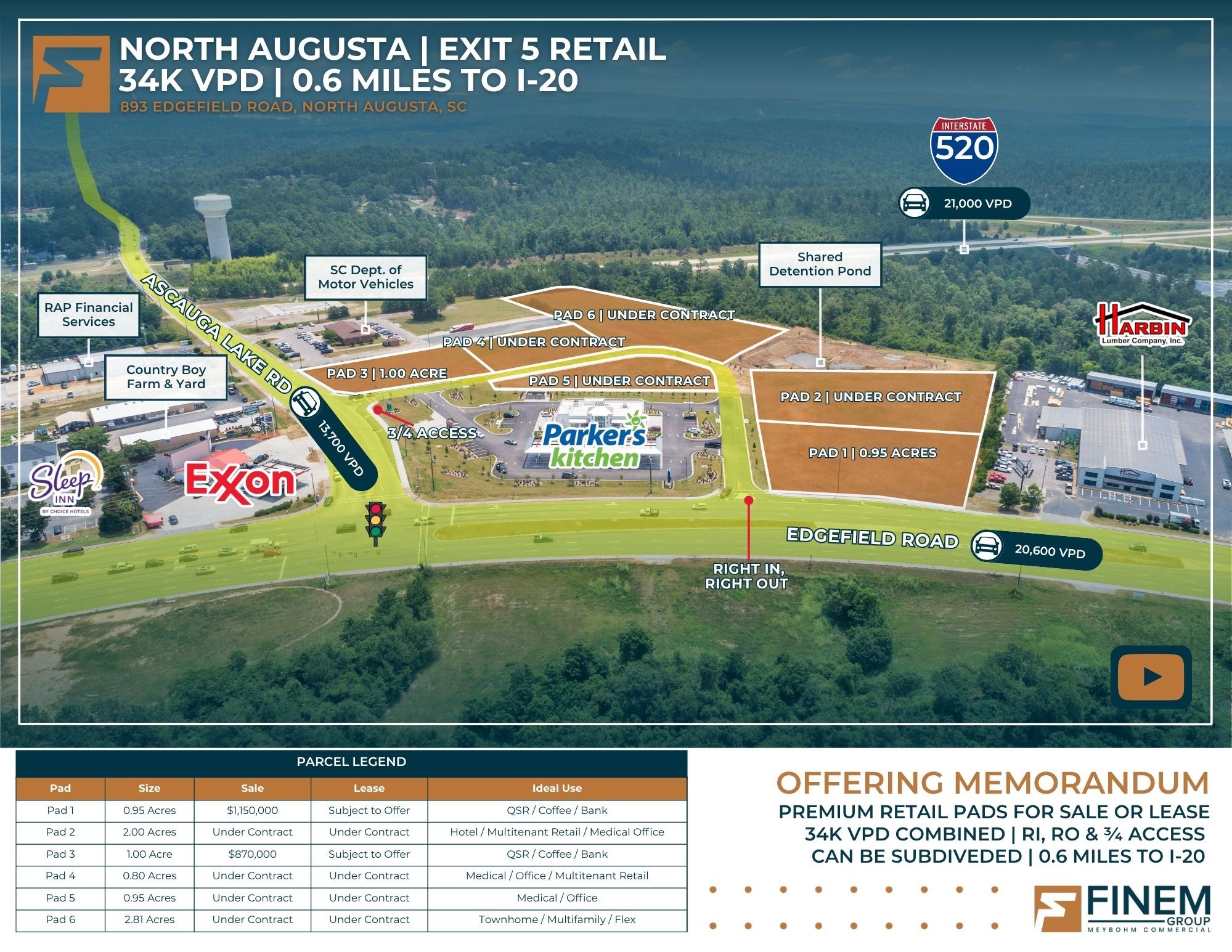 893 Edgefield Rd, North Augusta, SC for Rent