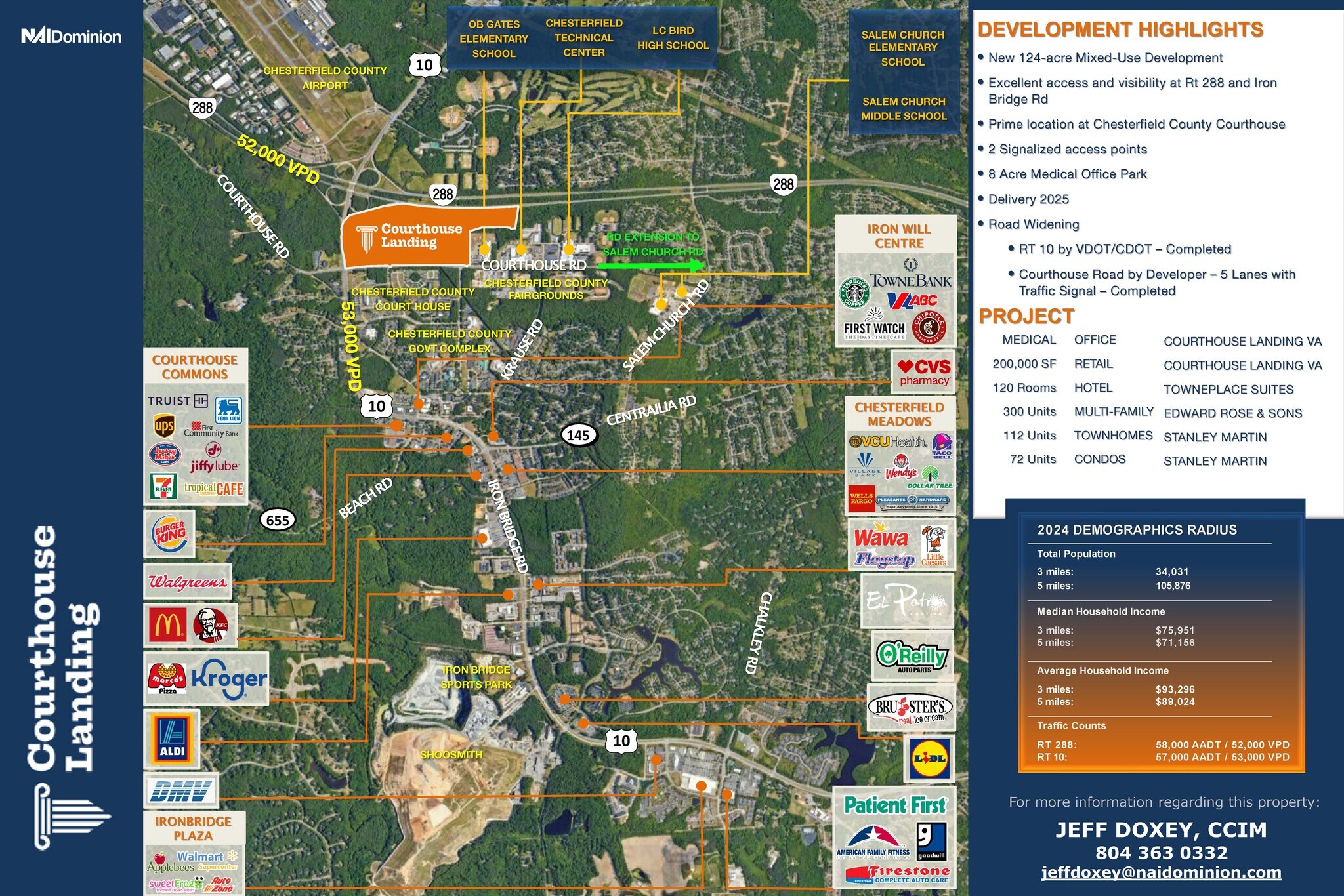 Courthouse Landing, Chesterfield, VA for Sale