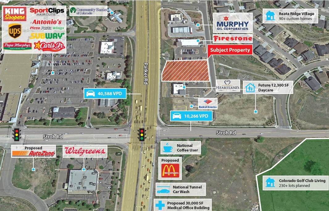 13075 Copperhead Trl, Parker, CO for Rent