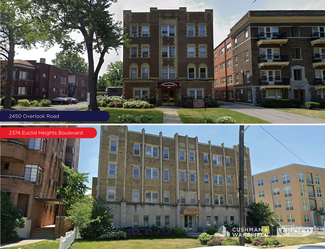 Cleveland Heights Apartment Portfolio