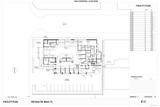 Miami Beach, FL Retail - 955 Alton Rd
