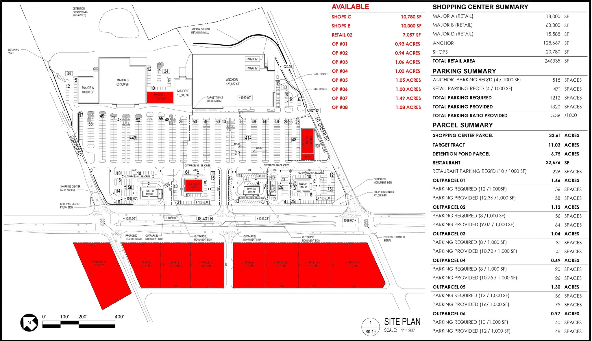 Hwy 431 & Sorter Rd & H T Greer Rd, Albertville, AL for Rent