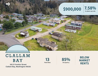Clallam Bay, WA Residential - 502 Frontier St