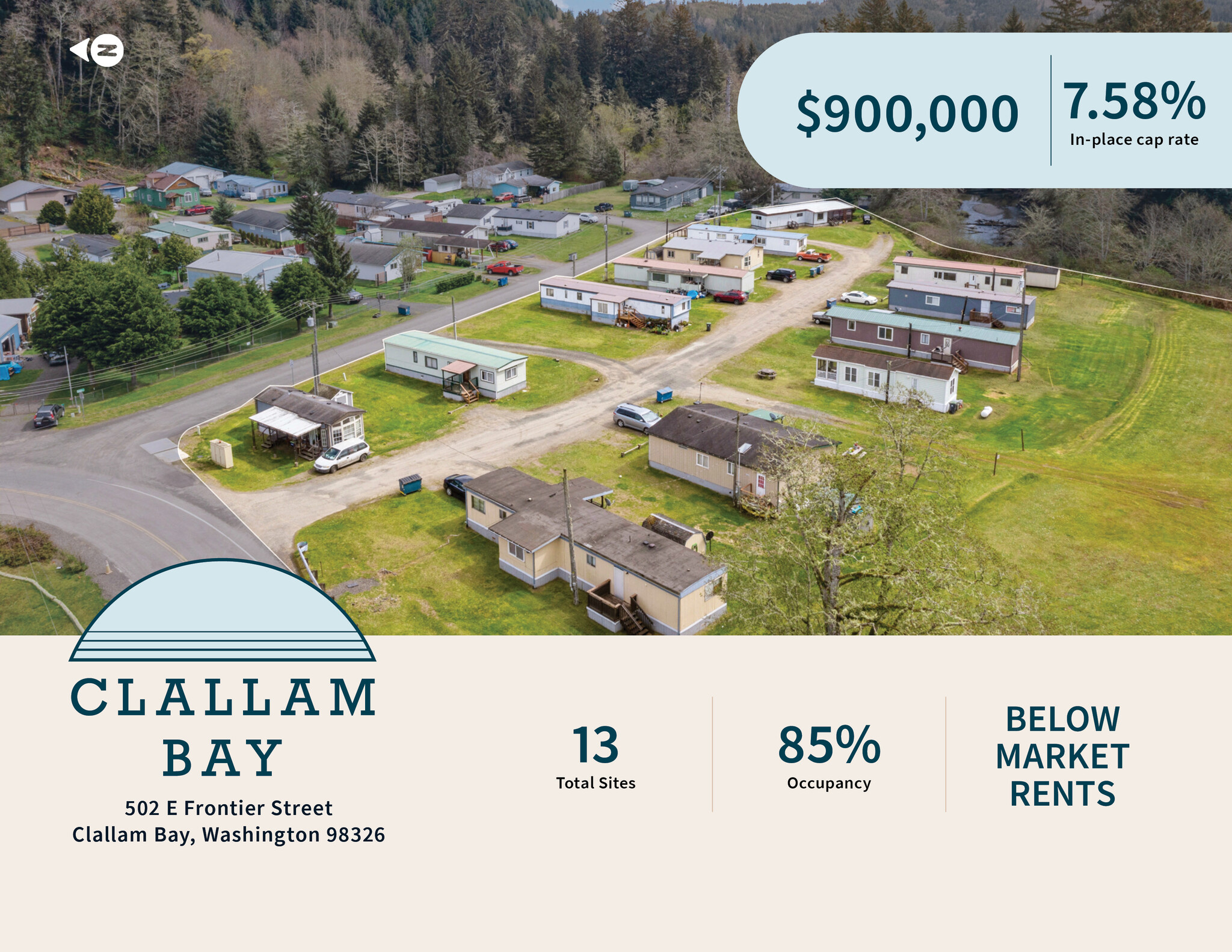 502 Frontier St, Clallam Bay, WA for Sale