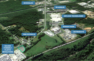 Reidsville, NC Commercial Land - 1704 Barnes St