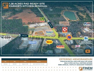 Augusta, GA Commercial Land - 3661 Mike Padgett Hwy