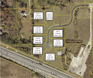 Battle Ground, IN Commercial Land - Northgate Court Battle Ground, IN Commercial Land - Northgate Court