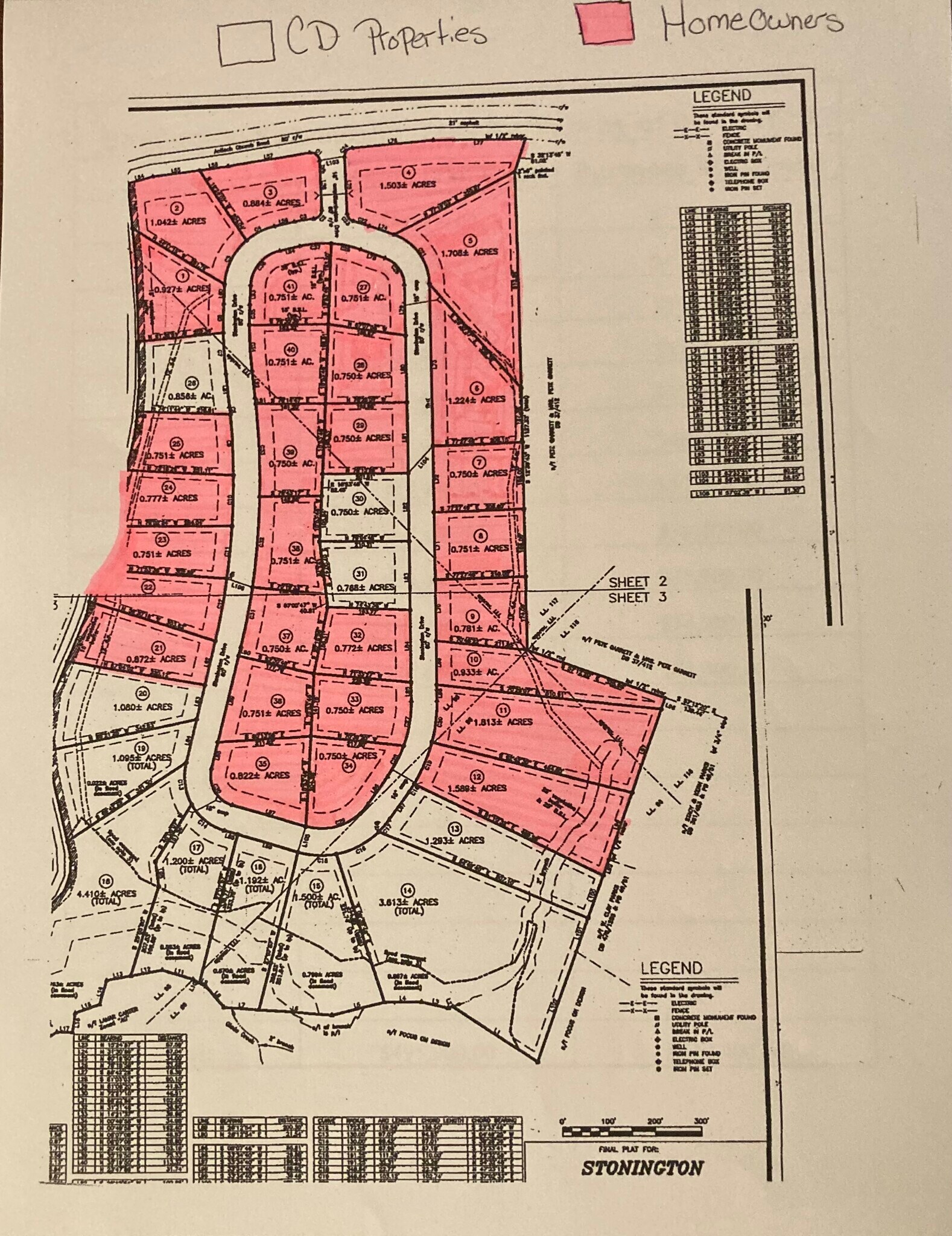 Stonington Dr., Mount Airy, GA for Sale