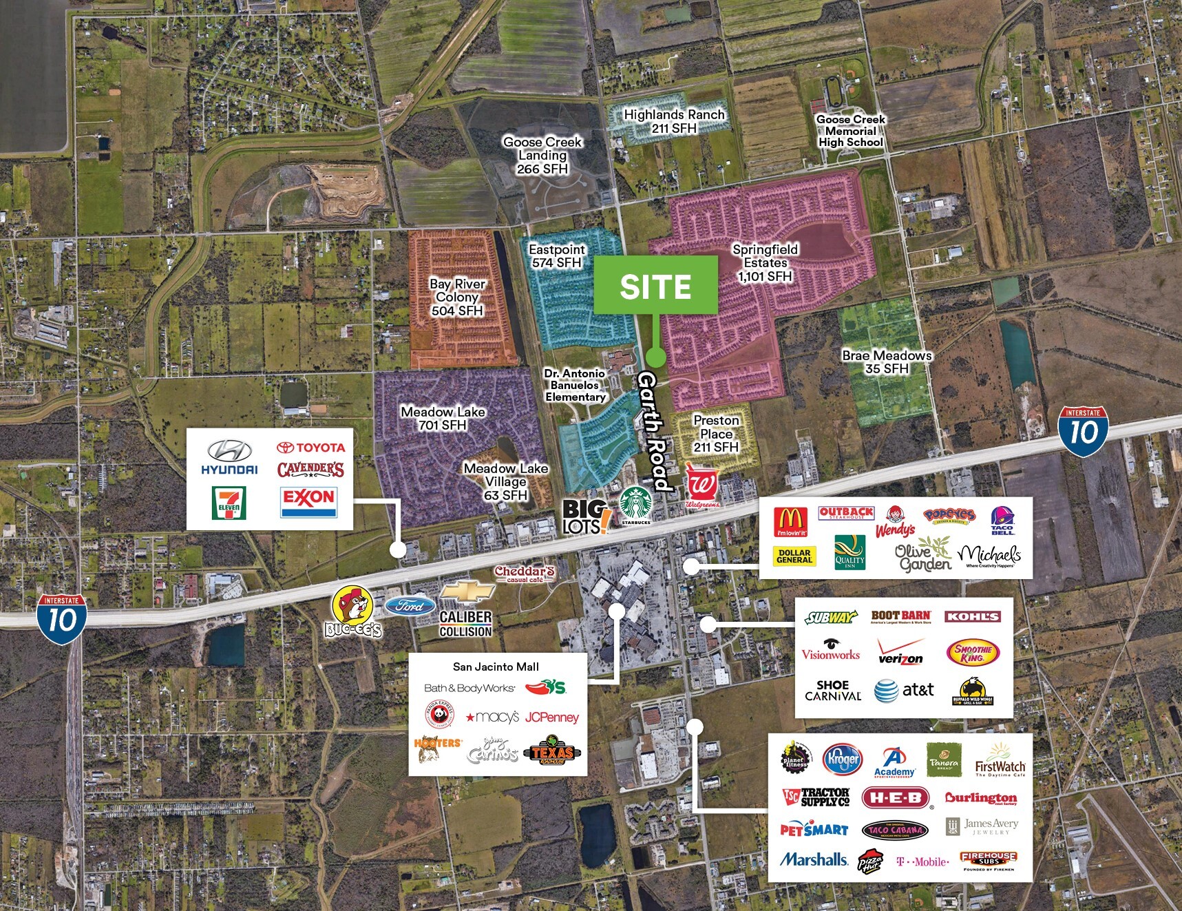 Garth Rd, Baytown, TX for Sale