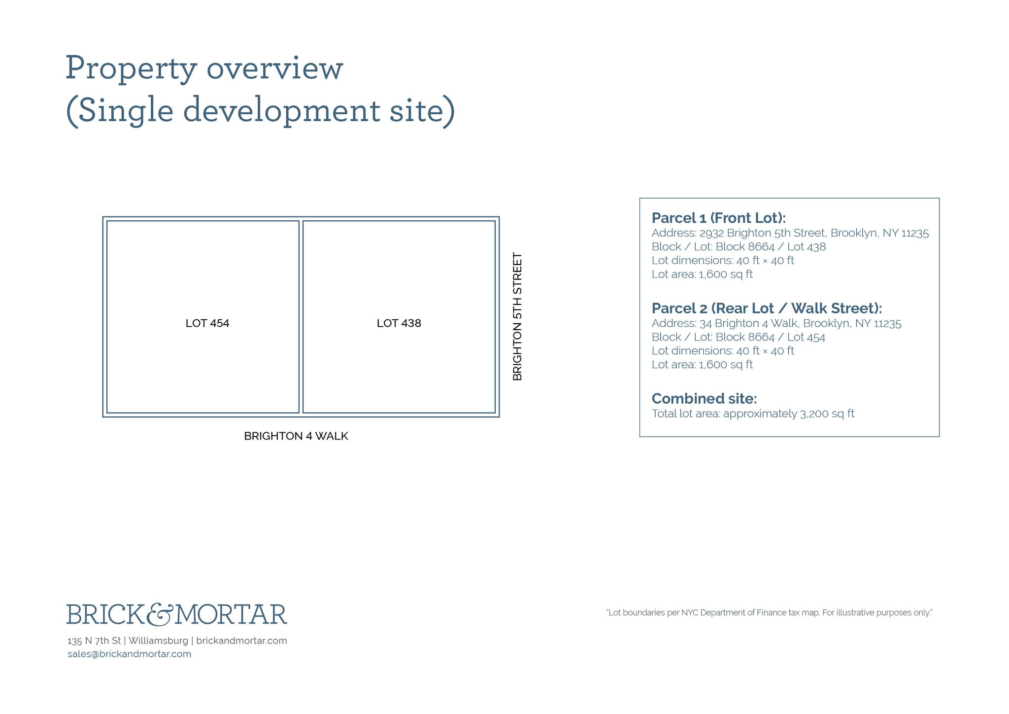 2932 Brighton 5th St, Brooklyn, NY for Sale