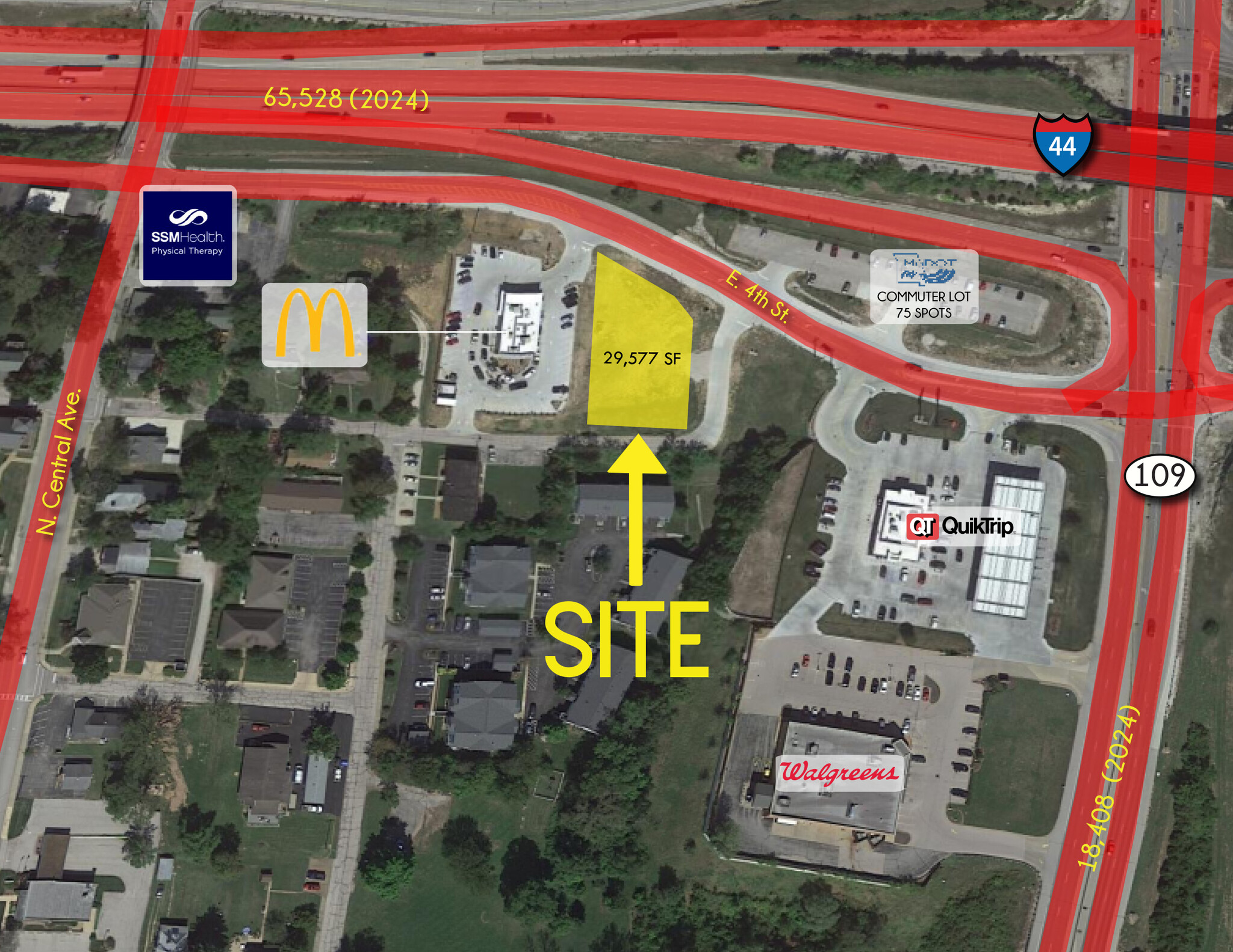 305 EAST AVENUE, Eureka, MO for Rent