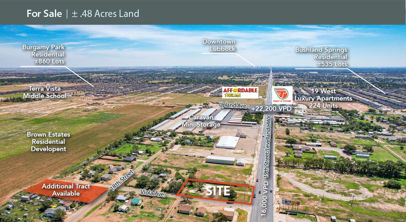 7408 19th St, Lubbock, TX for Sale