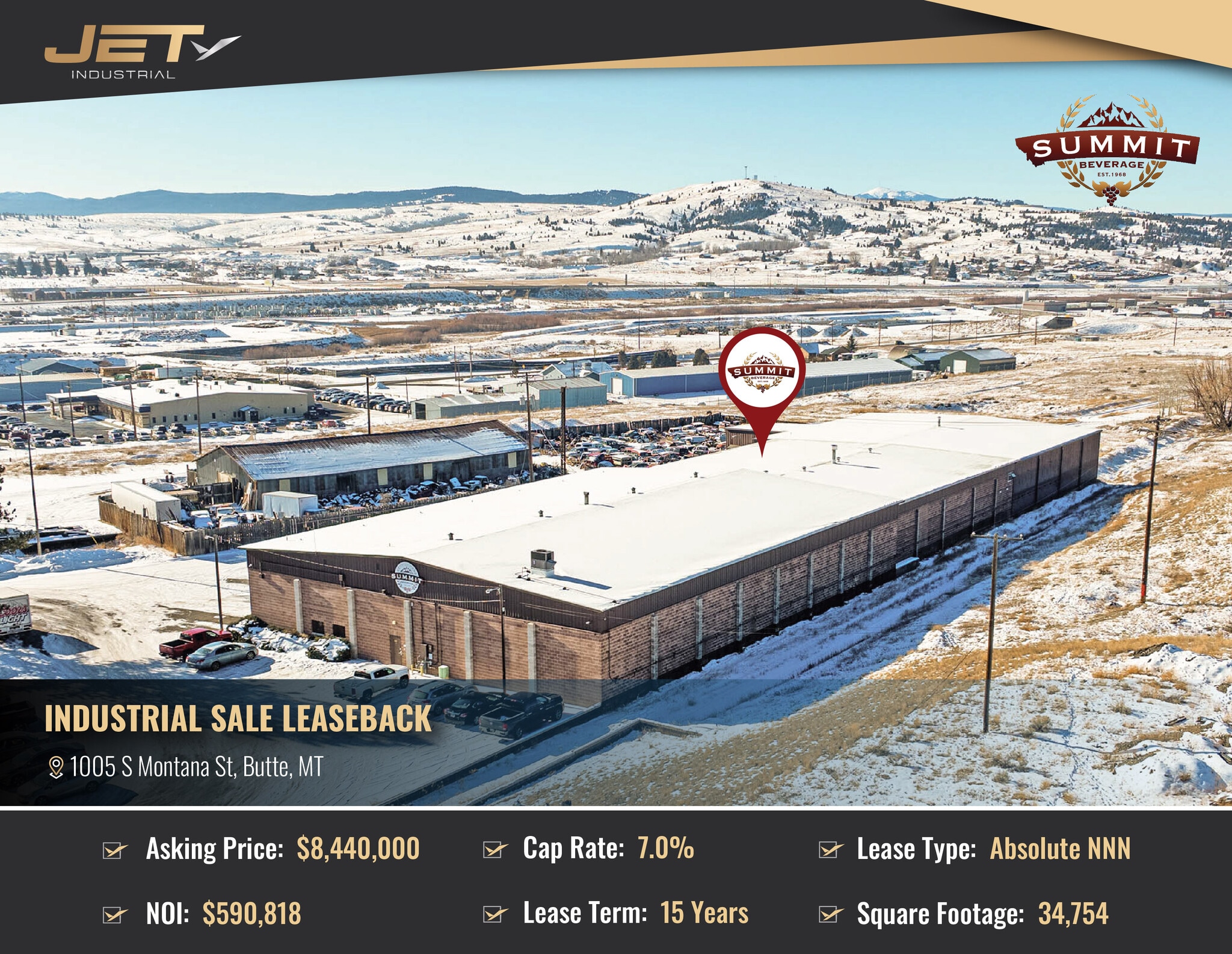 1005 S Montana St, Butte, MT for Sale