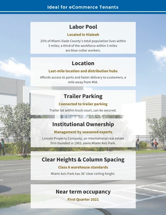 1080 Se 5Th Street Suite 300 Hialeah Fl What You Need To Know - v4lraov