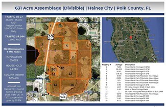 Haines City, FL Commercial Land - 10 FL-544