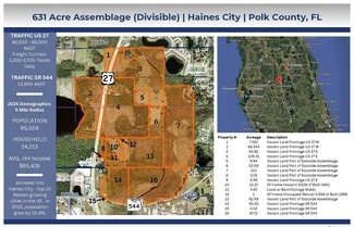 Haines City, FL Commercial - 10 FL-544 Haines City, FL Commercial - 10 FL-544