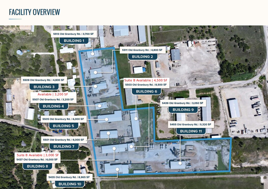 5435 Old Granbury Rd, Granbury, TX for Rent