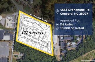 Concord, NC Commercial Land - 4633 Orphanage Rd Land Concord, NC Commercial Land - 4633 Orphanage Rd Land