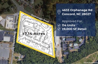 Concord, NC Commercial - 4633 Orphanage Rd Land Concord, NC Commercial - 4633 Orphanage Rd Land