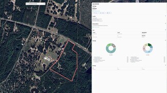 Dorchester, SC undefined - 143 Fisk Rd